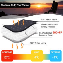 QEZER Daunenschlafsack Ultraleicht Deckenschlafsack kleines Packmaß für Camping und Trekking 3~4 Jahreszeiten Outdoor oder In
