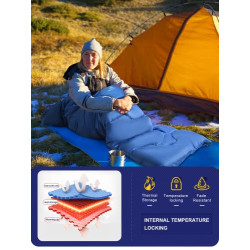 Forceatt Schlafsack Winter, -7 ℃ Bis 20 ℃  2,4kg/210 X 80 cm  4 Jahreszeiten Deckenschlafsäcke Leichtgewichtig, Wasserdicht u
