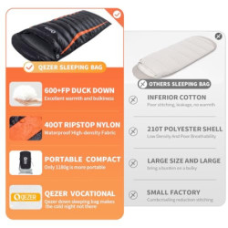 QEZER Daunenschlafsack Ultraleicht Schalfack mit Premium Daunen 8C° bis -3C° für Camping Wandern und Trekking Outdoor 3 Jahre