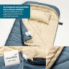 Skandika Schlafsack Oppdal| Deckenschlafsack für Erwachsene, 3 Jahreszeiten, Kompakt, leicht, rechteckig | bis 7 °C, 230 × 90