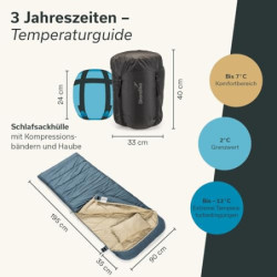 Skandika Schlafsack Oppdal| Deckenschlafsack für Erwachsene, 3 Jahreszeiten, Kompakt, leicht, rechteckig | bis 7 °C, 230 × 90