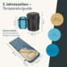 Skandika Schlafsack Oppdal| Deckenschlafsack für Erwachsene, 3 Jahreszeiten, Kompakt, leicht, rechteckig | bis 7 °C, 230 × 90