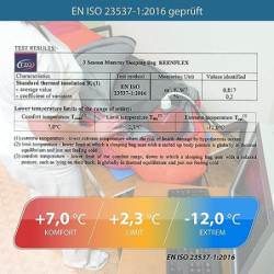 KeenFlex Schlafsack 3-4 Jahreszeiten  Blue +7.0 °C 