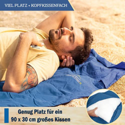 MOUNTREX® Hüttenschlafsack - Schlafsack Inlett mit durchgängigem Reißverschluss  220 x 90cm  - Outdoor & Indoor Sommerschlafs