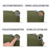 Sea to Summit - Camp Plus Self Inflating Isomatte Regular Wide - Dicke & warme Schlafmatte - Reparatur-Kit & Pillow Lock-Syst