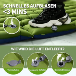 Yuzonc Camping Isomatte Selbstaufblasend, Verdicktes Doppel Camping Matratze, Ultraleicht Luftmatratze Camping für 2 Personen