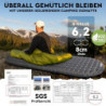 HIKENTURE 6,2 R-Wert Camping Isomatte Ultraleicht, 8 cm Dicke Aufblasbare Isomatte Camping Luftmatratze Kleines Packmaß für 4