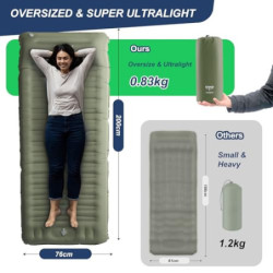 Origem Isomatte Camping Selbstaufblasend, 14cm Ultraleichte Schlafmatte Aufblasbar Kleines Packmaß, Selbstaufblasbare Luftmat