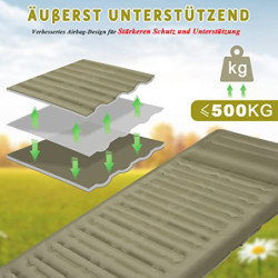 Herenear Isomatte Camping Selbstaufblasend, Isomatte Selbstaufblasend Ultraleicht mit Kissen, Wasserdicht Tragbar Camping Luf