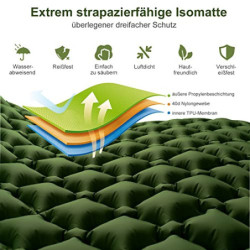 STURME Isomatte Camping für 2 Personen, Selbstaufblasend Isomatte Outdoor mit Fußpumpe, Aufblasbare Luftmatratze Ultraleicht 