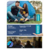 warmsmart Isomatte Camping Selbstaufblasend Outdoor, Erweitern&verdicken Schlafpad mit eingebauter Pumpe, Kompakte, leichte S