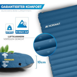 NORDMUT® Isomatte Selbstaufblasend 2 Personen - Outdoor Matratze 10cm Ultra komfortabel - Luftmatratze Selbstaufblasend für k