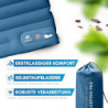 NORDMUT® Isomatte Selbstaufblasend 2 Personen - Outdoor Matratze 10cm Ultra komfortabel - Luftmatratze Selbstaufblasend für k