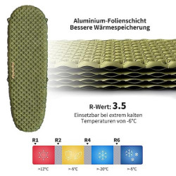Naturehike Ultraleichte Selbstaufblasende Isomatte, Aufblasbare Campingmatte 3,5 R, Langlebige, Tragbare Isomatte, Einzelschl