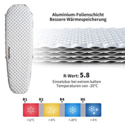 Naturehike Selbstaufblasend Isomatte 5,8 R- Wert Camping Isomatte