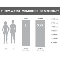 Therm-a-Rest MondoKing 3D Liegefläche 203 x 76 cm  XXL  Marine Blue