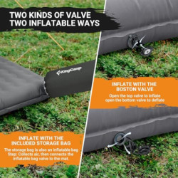 KingCamp Isomatte Camping, Isomatte 2 Personen, Luftmatratze Camping Doppelt, 15 cm Dick, Winter Aufblasbar luftmatratze Klei