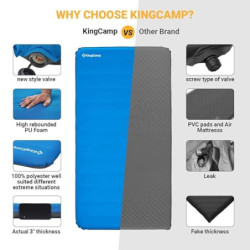 KingCamp Selbstaufblasbare Isomatte luftmatratze selbstaufblasend Outdoor Camping Matratze 7.5 cm Dicke gegen Feuchtigkeitsfe