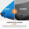 KingCamp Selbstaufblasbare Isomatte luftmatratze selbstaufblasend Outdoor Camping Matratze 7.5 cm Dicke gegen Feuchtigkeitsfe