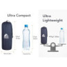 Unigear Camping Isomatte Kleines Packmaß, Aufblasbare Luftmatratze Camping, Schlafmatte für Outdoor, Ultraleicht Feuchtigkeit
