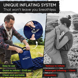 POWERLIX Camping Outdoor Luftmatratze - Ultraleichte Aufblasbare Isomatte, kompakte und leichte für Outdoor, Camping,Rucksack