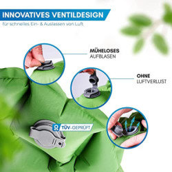 NORDMUT® 500g Isomatte Ultraleicht [mit Reparaturset] - Aufblasbare Luftmatratze Camping kleines Packmaß - Camping Matratze W