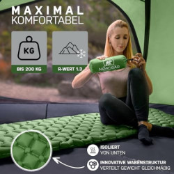 NORDBÄR® Camping Isomatte aufblasbar & Ultraleicht | Iso Luftmatratze kleines Packmaß für Camping, Outdoor & Zelten | Camping