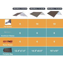 Unigear Regen-Abdeckplane, Tarp Rain Fly, Zeltdach, wasserdicht, Wanderschutz, faltbar, leicht, wasserdicht, Schutz gegen Reg