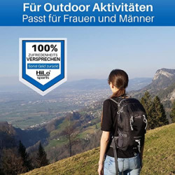 HiLo sports Radrucksack Allrounder 14 Liter - Fahrradrucksack mit Rücken Ventilationssystem - Wasserabweisender MTB Rucksack 