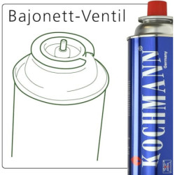 Kochmann® Gaskocher + 8 Gaskartuschen inkl. Tragekoffer, 1-flammig Campingkocher Camping Gas Kocher Kartusche