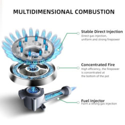 CCLIFE Campingkocher Gaskocher Camping neueste Sicherheitsprüfung 2024, 1-flammig mit Tragekoffe, Gasherd camping mit Piezozü