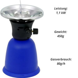 CAMPLORA Campingkocher mit Piezozündung mit 10 Stechgaskartuschen 190g Gaskocher, Propangaskocher, Butangaskocher