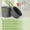 Kochset Camping Topf Set, Shayson Camping Kochgeschirr mit Gaskocher, Outdoor Kochgeschirr Topf Geschirr Set, 1-2 Personen Tr