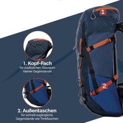 Steinwood Wanderrucksack Herren & Damen 35L - Outdoor-Rucksack, Reiserucksack, Tagesrucksack wasserabweisend mit Regenschutz 