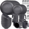 Greentainer Geschirrsets aus Kunststoff  36pcs  | Leicht und Unzerbrechlich Camping Geschirr Set mit Besteck,Teller, Schüssel
