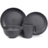 Greentainer Geschirrsets aus Kunststoff  36pcs  | Leicht und Unzerbrechlich Camping Geschirr Set mit Besteck,Teller, Schüssel