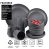 Greentainer Geschirrsets aus Kunststoff  36pcs  | Leicht und Unzerbrechlich Camping Geschirr Set mit Besteck,Teller, Schüssel