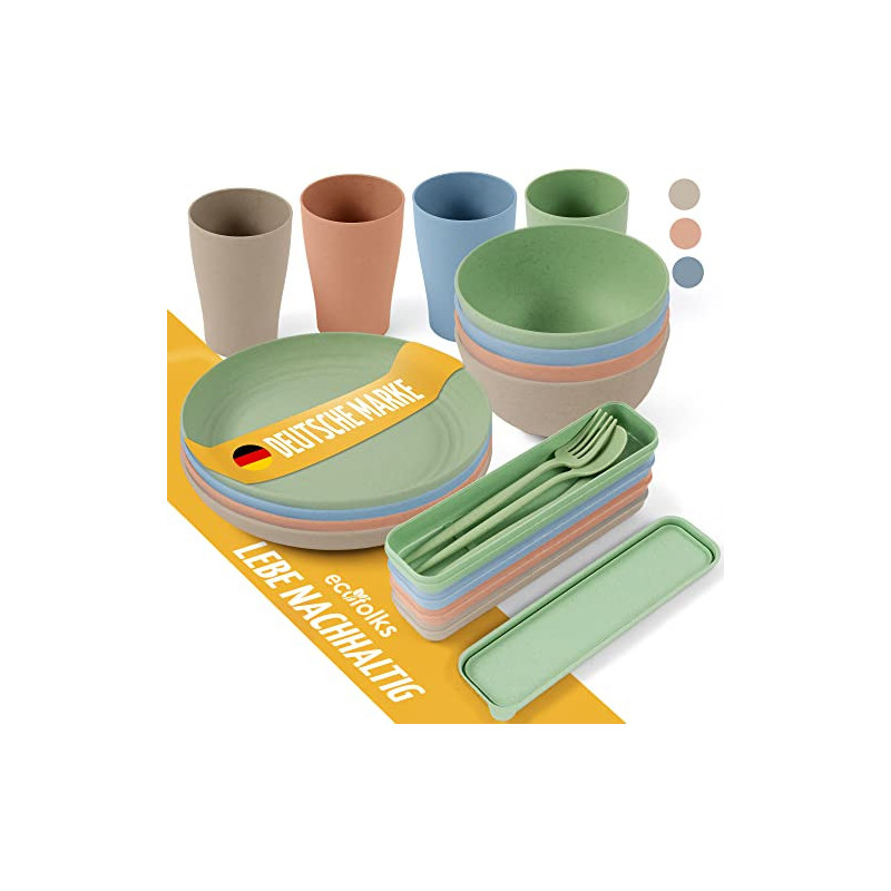 ecofolks Camping Geschirr Ultraleicht [UMWELTFREUNDLICH] |100% Recycletes Material | mehrweg | wohnmobil Reise Camper Party K