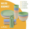 ecofolks Camping Geschirr Ultraleicht [UMWELTFREUNDLICH] |100% Recycletes Material | mehrweg | wohnmobil Reise Camper Party K