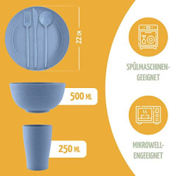 ecofolks Camping Geschirr Ultraleicht [UMWELTFREUNDLICH] |100% Recycletes Material | mehrweg | wohnmobil Reise Camper Party K