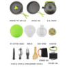 SHJOEE Campinggeschirr Set 2-3 Person Kochtopf Camping Kochgeschirr Outdoor-Töpfe Bratpfanne Kettle Set Kochgeschirr Set zum 