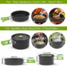 Camping Kochgeschirr Set 14-teiliges, Aluminium Camping Geschirr Set, Campinggeschirr Outdoor Kochen, Faltbare Kochtopf Set 1