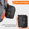 Onherm 15-teiliges Camping Geschirr Set, Faltbar Camping Kochgeschirr Set, Camping Töpfe Bratpfanne mit Edelstahl Besteck Tri