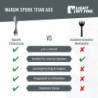 Light My Fire Göffel Titan Spork - 3-in-1 Campingbesteck mit Löffel, Gabel und Messer - Leicht und Tragbar Spork Titan, Ideal
