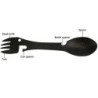 EcoSlurps Sporks mit Etui und Trageclip | Titan Camping Besteck fit für Papa| göffel | Löffel | Umweltfreundlicher Baum mit V