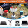 BILIPLE Camping Topf 1.5L Edelstahl Camping Geschirr mit Deckel und klappbarem Griff,Großes Fassungsvermögen Camping Topf Out
