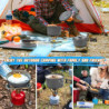 BILIPLE Camping Kochgeschirr Set Outdoor Geschirr Set Faltbare Kochtopf Set Stieltopf Pfanne Teekanne für Outdoor Picknick Ca