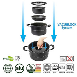 BRUNNER: Camping Kochgeschirr Alu-Topfset  Töpfe und Pfannen  - 7+1 teilig ø 20 cm Pirate NG Vakuum - 4 Personen, Stapelbar, 