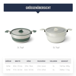 SEA TO SUMMIT - Detour Pot 3L - Zusammenfaltbarer Campingtopf - 2 bis 3 Personen - Abnehmbare Click-Safe-Griffe - Gas & Induk