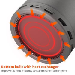 Tentock Wärmetauscher Alu Kochtopf 2-3 Personen, 1,5 L / 2.1 L Outdoor Kochgeschirr mit Faltbarer Griff und Aufbewahrungstasc